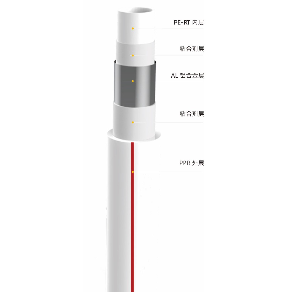 PPR 铝塑管